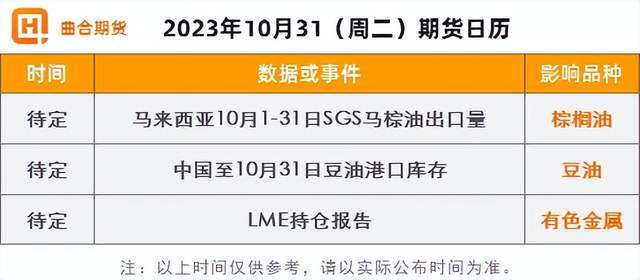 沪锡期货11月1日主力大幅下跌4.26% 收报203920.0元