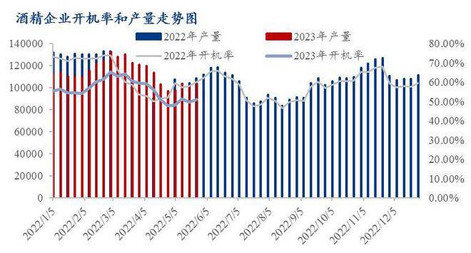 停产预期利空需求 氧化铝价格有走弱预期