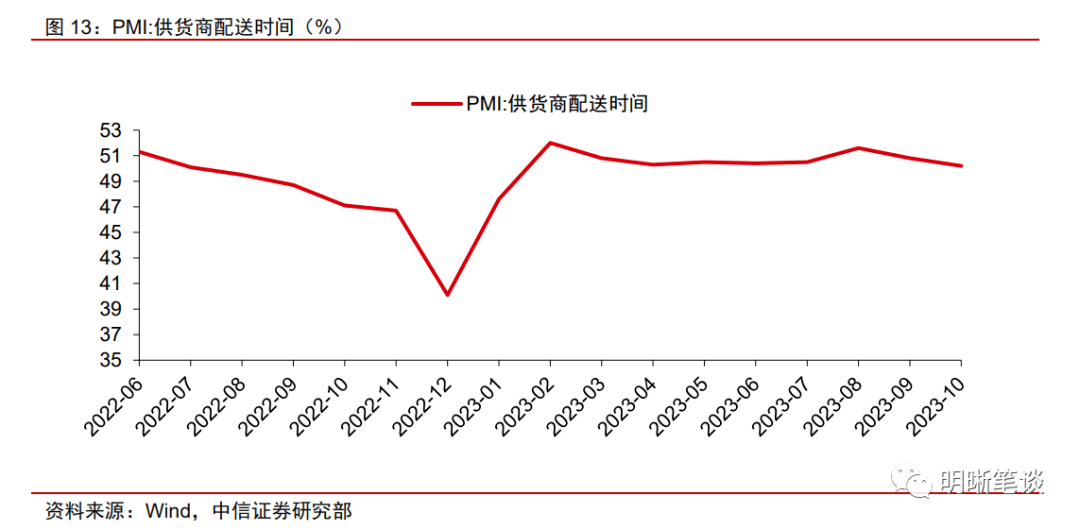 停产预期利空需求 氧化铝价格有走弱预期