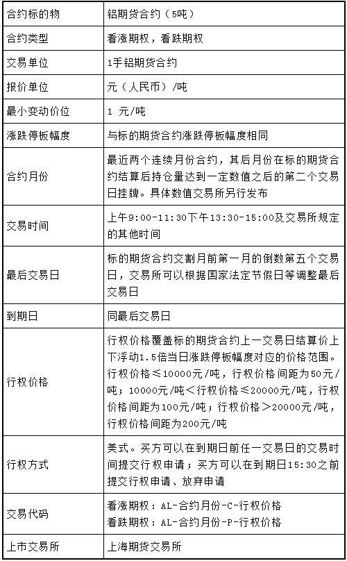 11月2日锌期货持仓龙虎榜分析：多方进场情绪强于空方