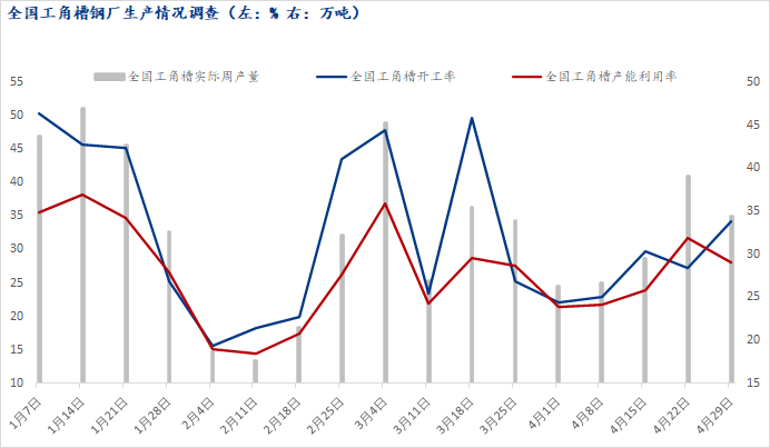 需求基本面有所改善 工业硅期货价格震荡偏强