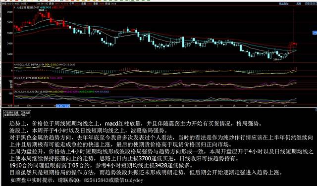 11月3日热卷期货持仓龙虎榜分析：多空双方均呈离场态势