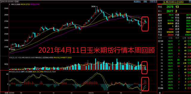 11月3日收盘沪铜期货资金流出954.17万元