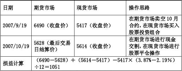 11月3日不锈钢期货持仓龙虎榜分析：多空双方均呈离场态势