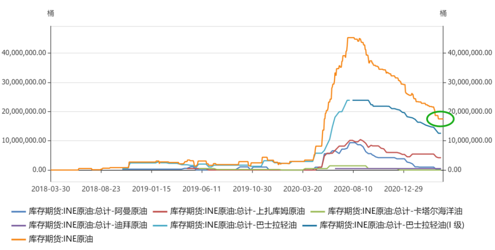 铝期货行情最新价格 淡季过剩减弱估值抬高