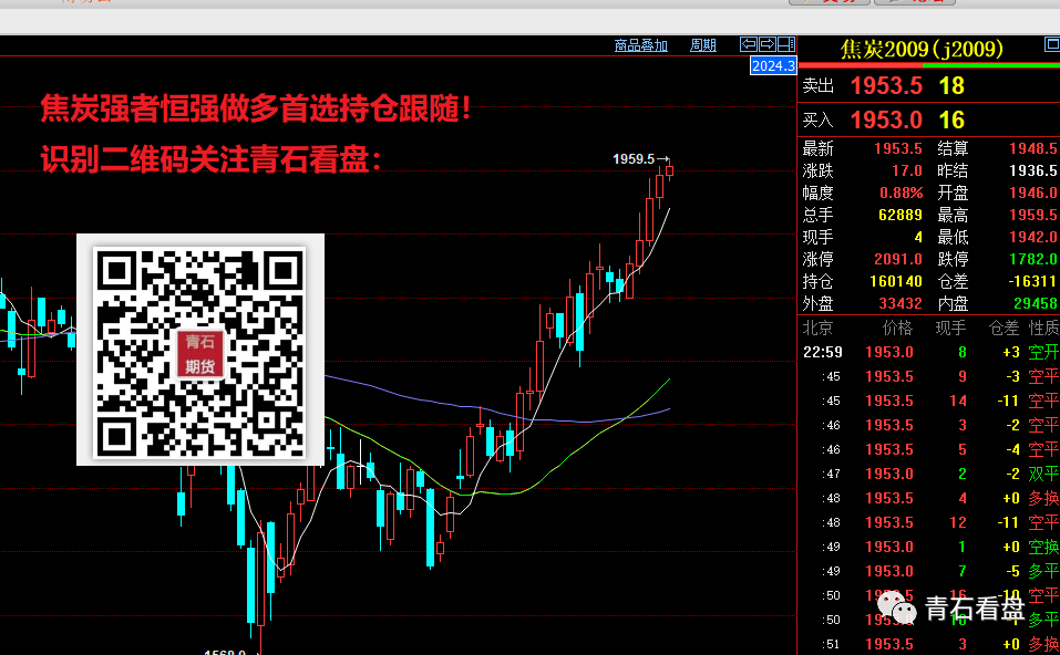 11月6日收盘沪镍期货资金流出5705.35万元