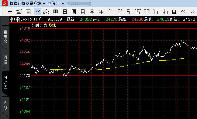 11月6日收盘螺纹钢期货资金流入1.91亿元