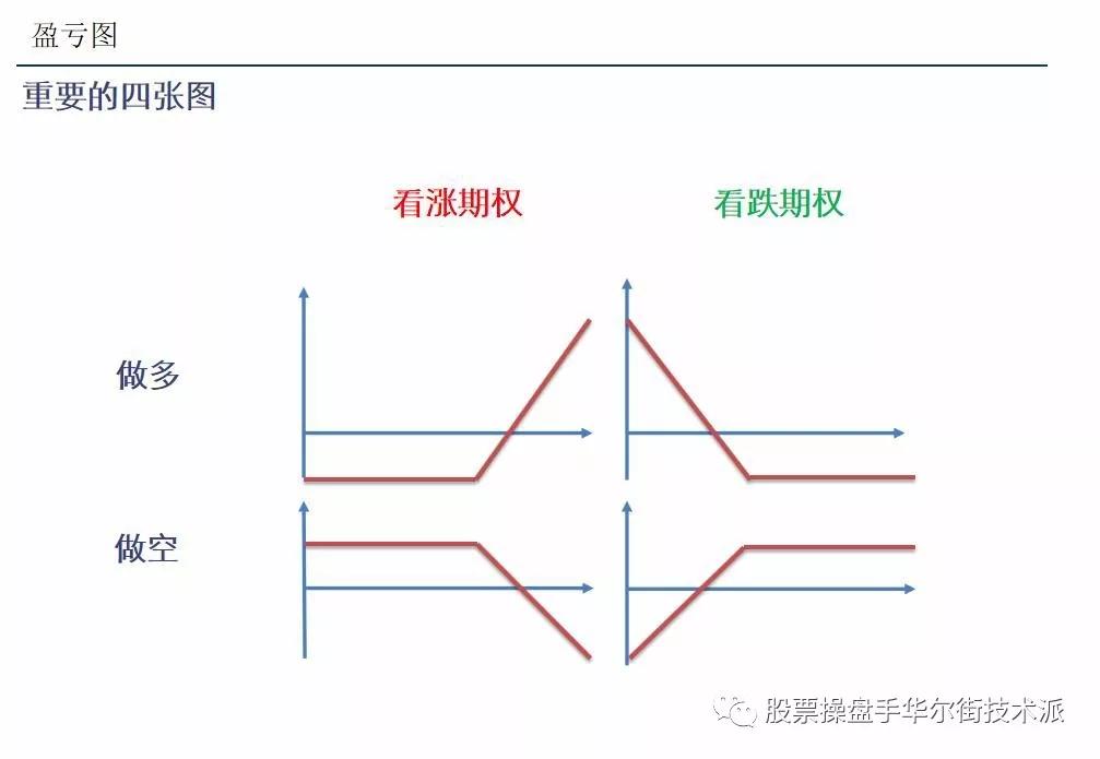 11月热卷多交易政策 上游波动主导走势