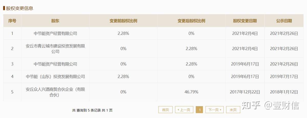 IPO终止，发行人、保荐人、会计师均遭警示！