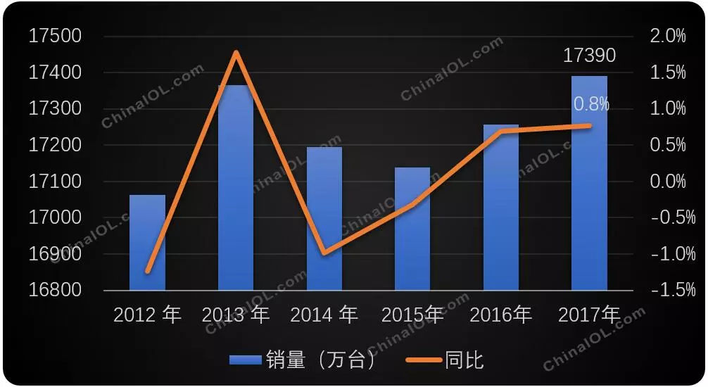 需求或有回暖预期 沪锡价格重心仍有望回升