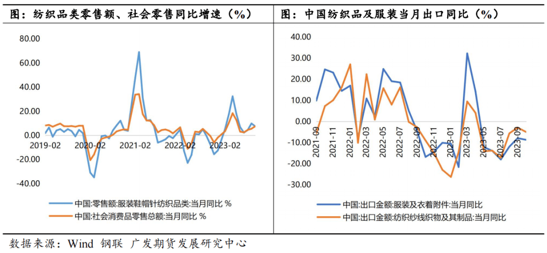 铜供需面整体有趋松预期 期价或维持震荡走势