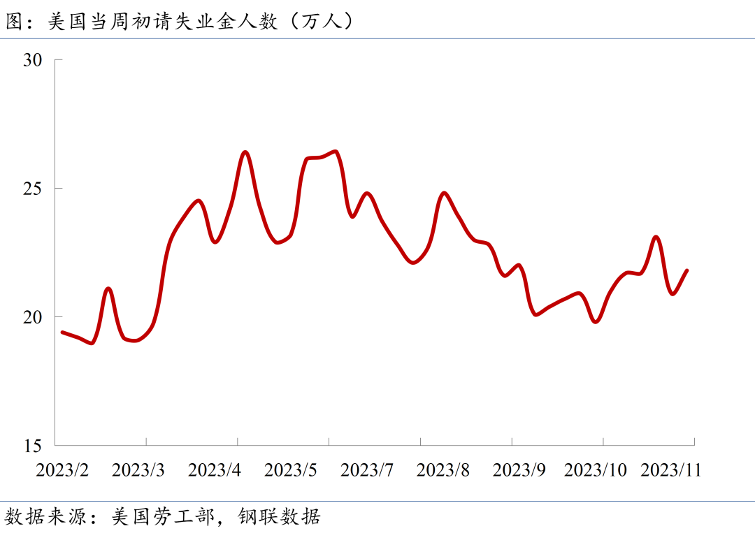 铜供需面整体有趋松预期 期价或维持震荡走势