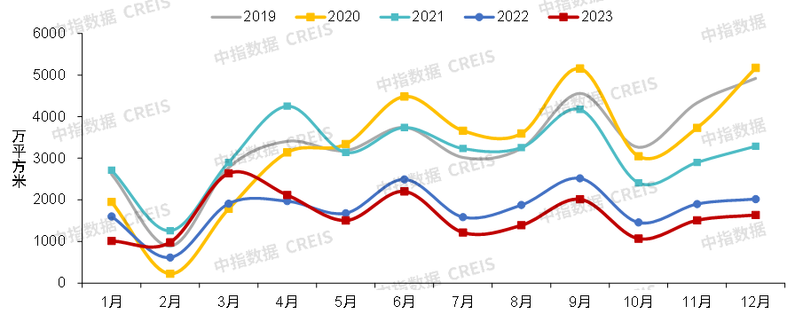 氧化铝期价大幅上涨 市场担忧情绪升温