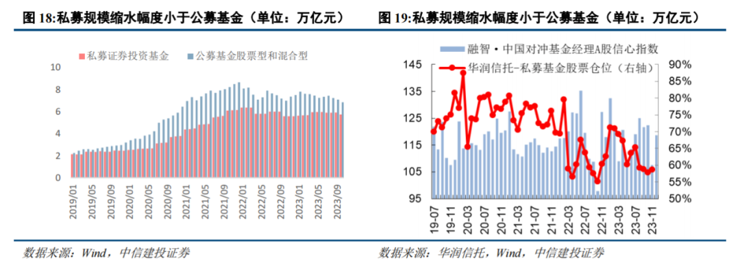 大商所：预计2024年全年整体降费金额超1亿元