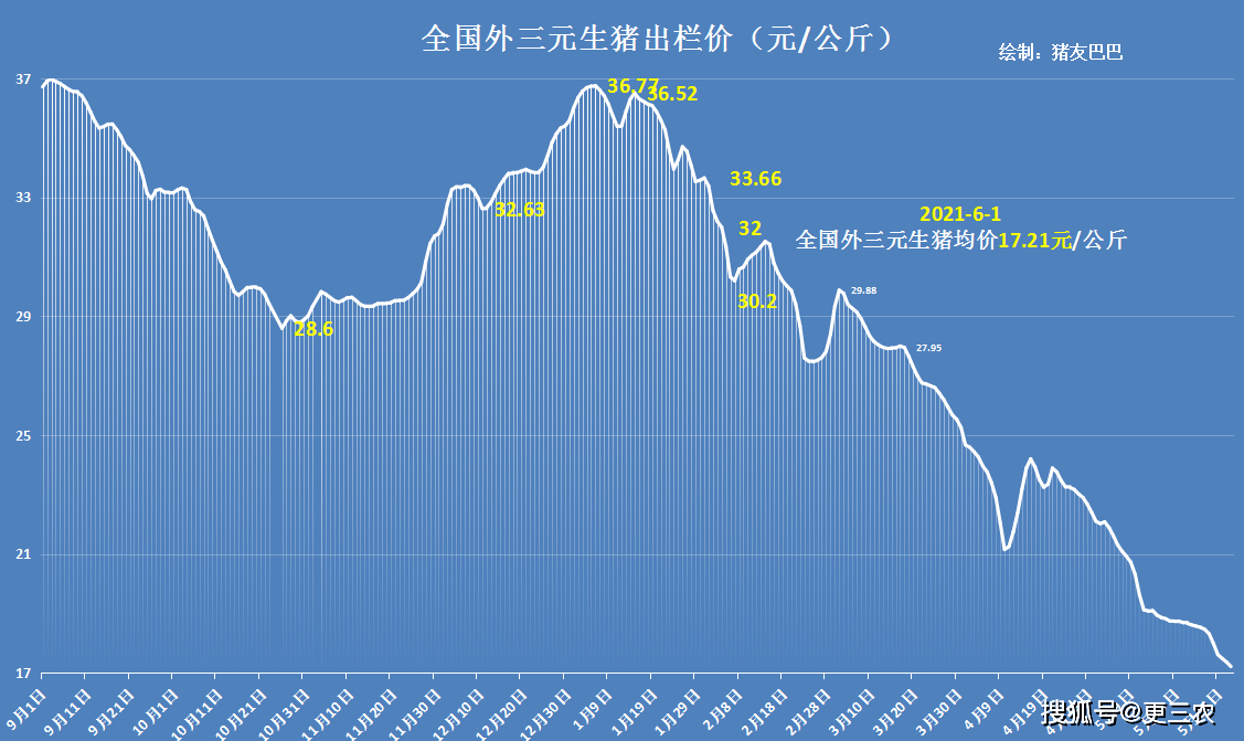 2024年1月8日今日上海锅炉容器板价格最新行情走势