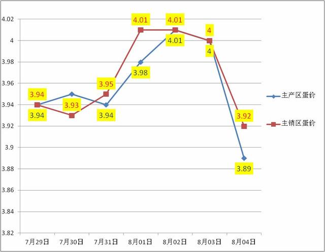 2024年1月8日郑州槽钢价格行情今日报价查询