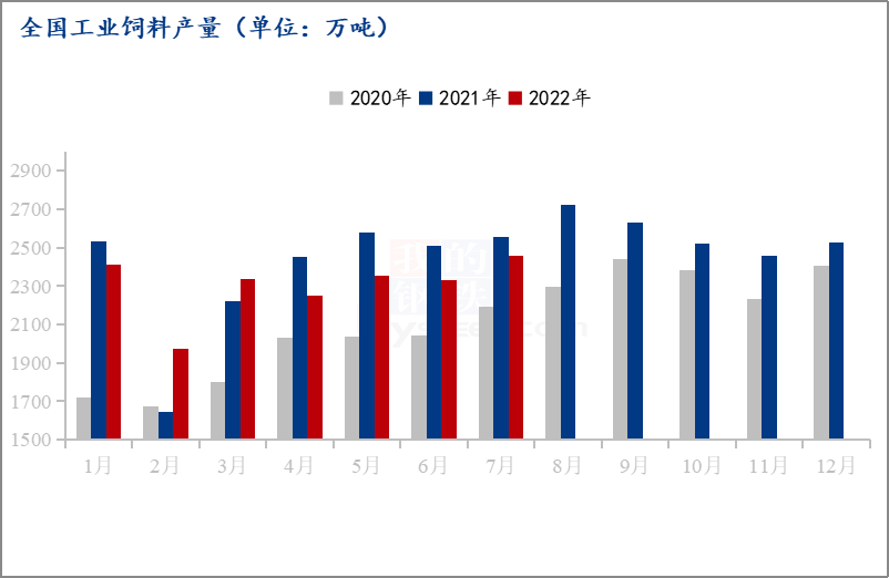 工业硅终端需求仍有限 价格延续承压运行为主