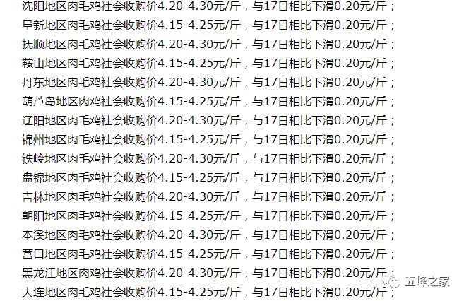 2024年1月9日漳州耐蚀钢筋价格价格行情今日报价查询