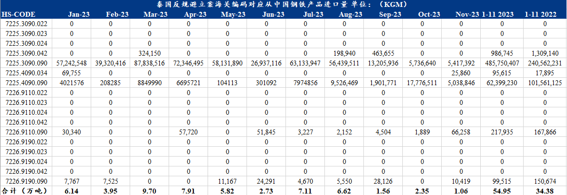 2024年1月10日今日武汉普厚板价格最新行情走势