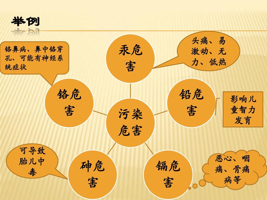 氧化铝短期观望为主 部分北方地区发布重污染预警