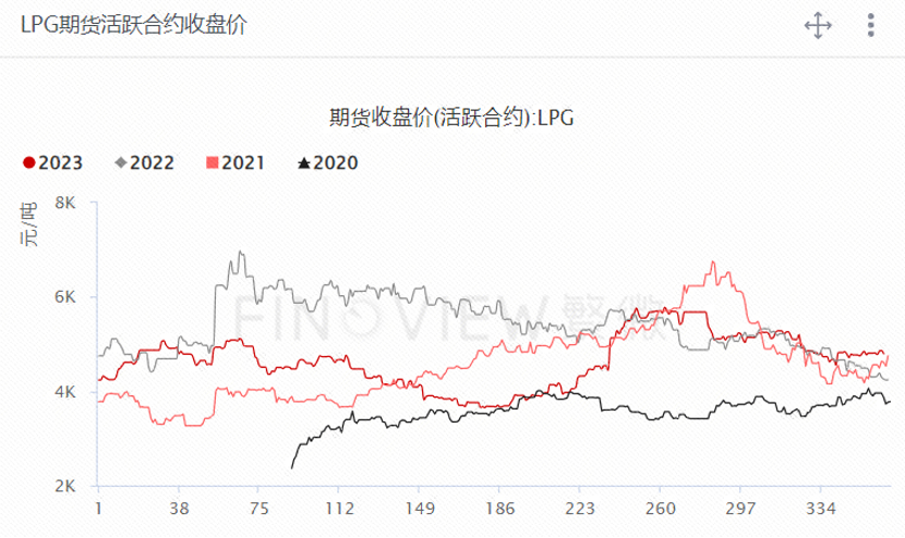 2024年1月12日西安盘螺价格行情最新价格查询