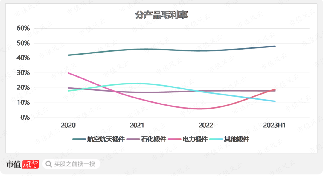 基本面上维持偏空看待 沪镍上方空间相对有限
