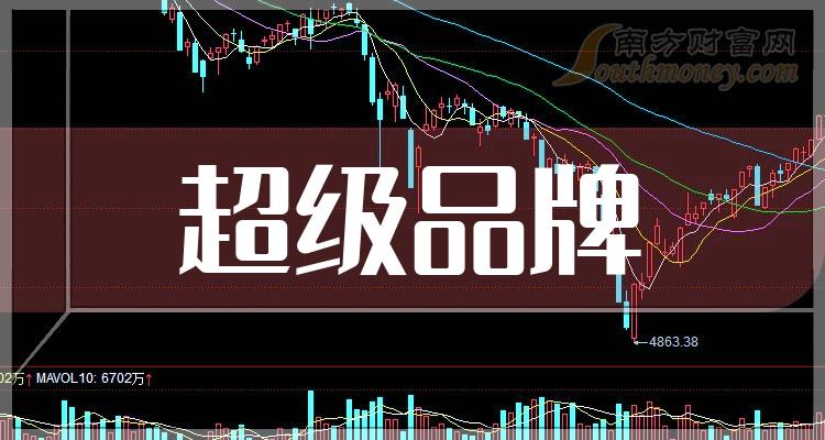 2024年1月14日今日硼砂价格最新行情消息