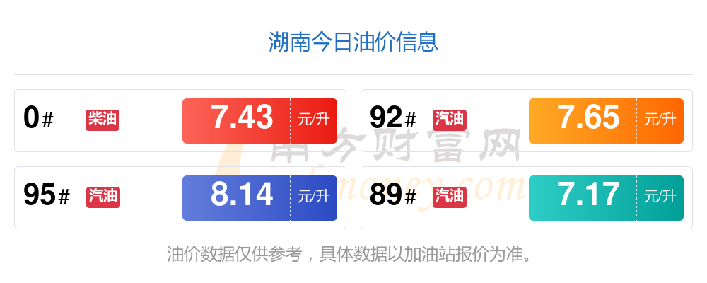 2024年1月15日今日上海热轧带钢最新价格查询