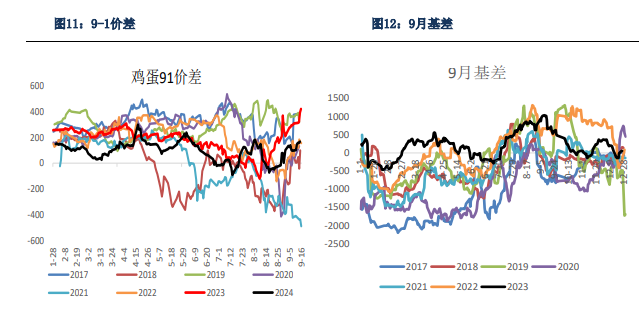 锡化工需求维持较高水平 沪锡价格重心有所上移