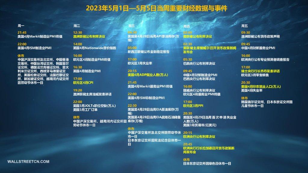 北交所公司（企业）债券市场正式开市 首日上市3只债券