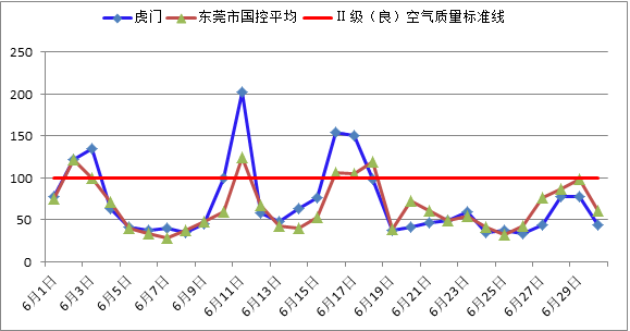 2024年1月16日最新无锡304/NO1卷板价格行情走势查询