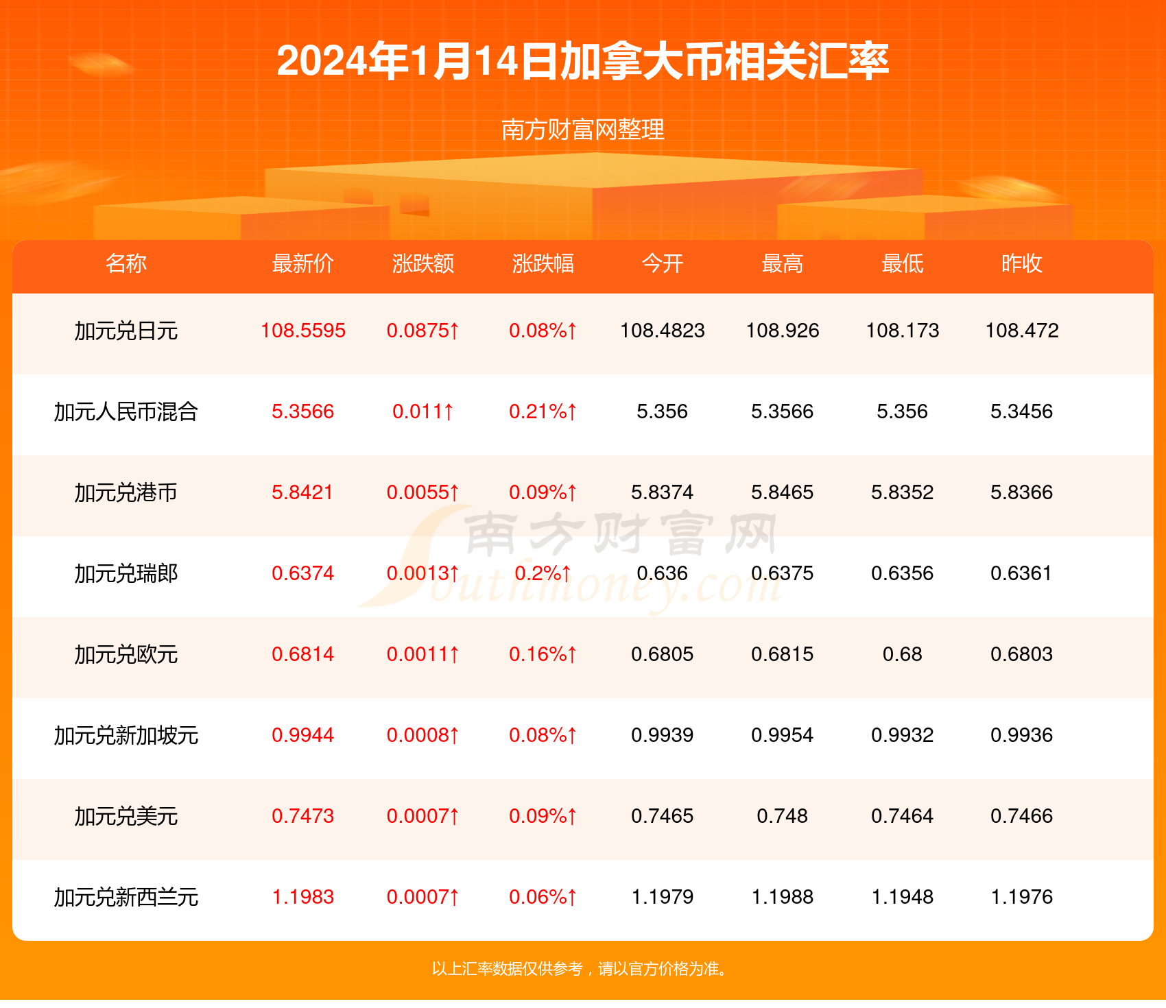 2024年1月16日今日西宁盘螺价格最新行情走势
