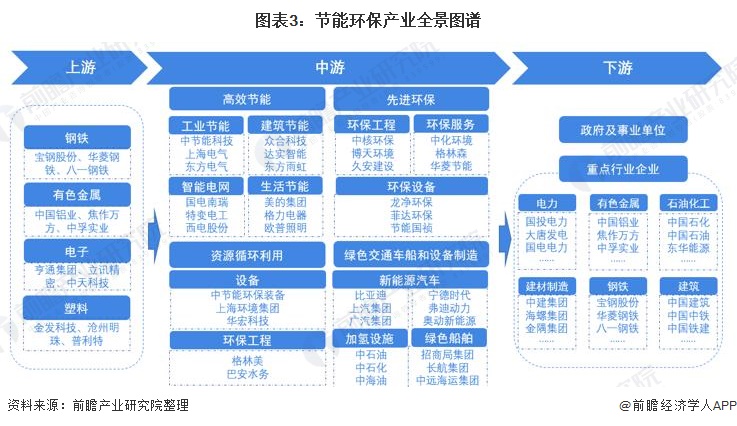 下游需求尚未好转 工业硅弱势格局或将持续