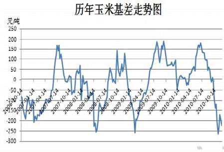 2024年1月18日最新日照普中板价格行情走势查询