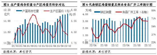 锌价重心预计下移 北方环保限产因素逐渐解除