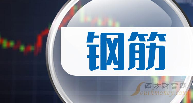 2024年1月19日今日上海低合金H型钢价格最新行情消息
