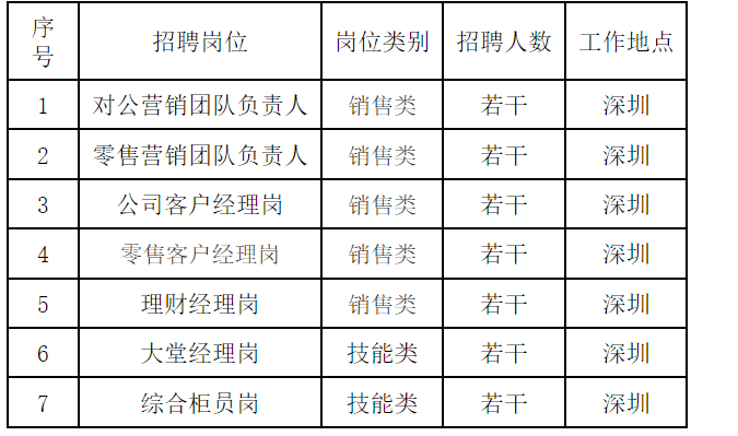 2024年1月19日今日山东省生菜球最新价格查询