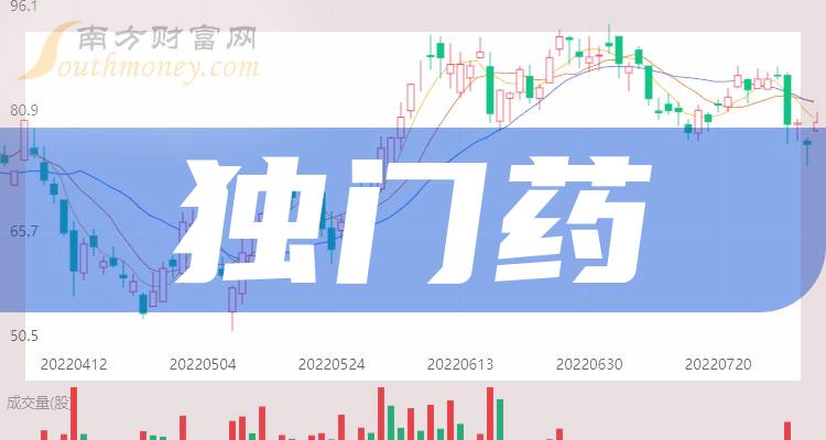 2024年1月20日今日棕刚玉价格最新行情消息