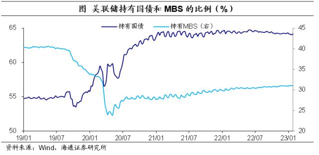 沪铅备货或近尾声 美联储3月降息预期波动变化