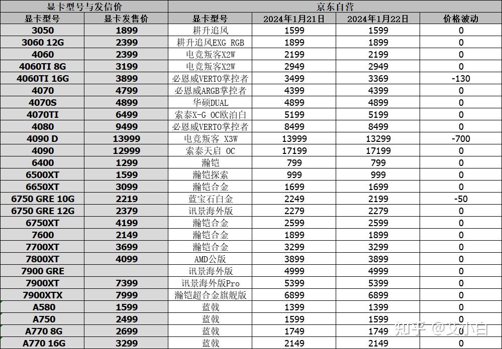 2024年1月22日今日沈阳螺旋管价格最新行情消息