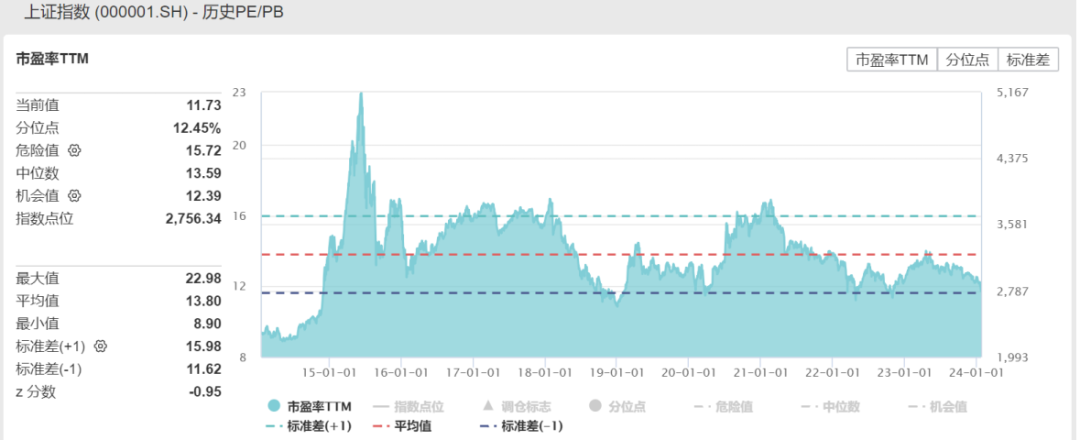 沪铝基本面变化不大 宏观悲观氛围较上日有所回暖