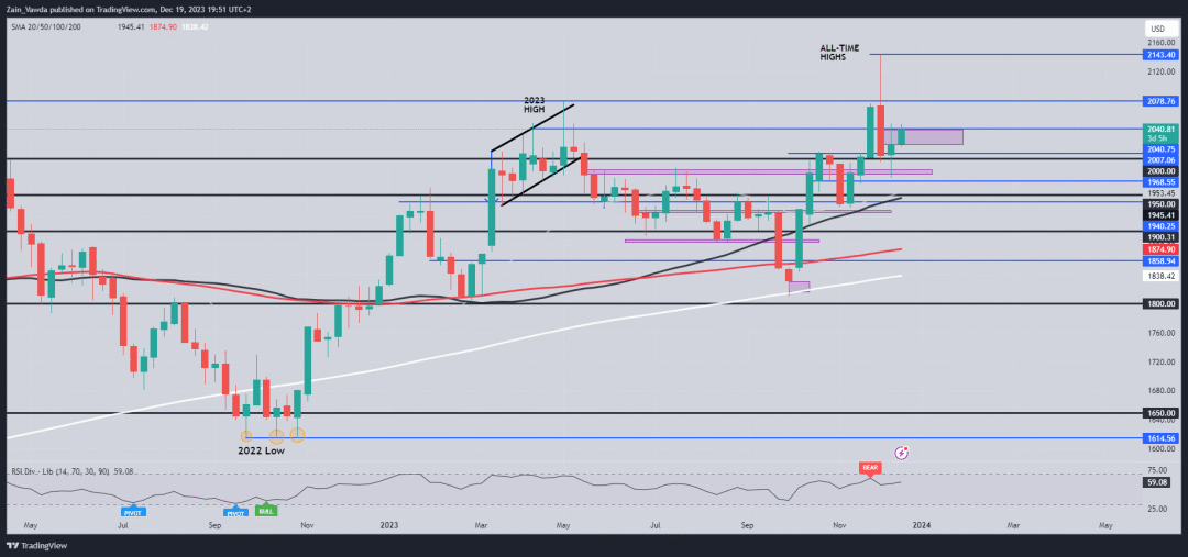 需求向好预期强化 支撑锡价格走势有所反弹