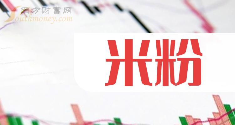 2024年1月24日内蒙古莲藕报价最新价格多少钱