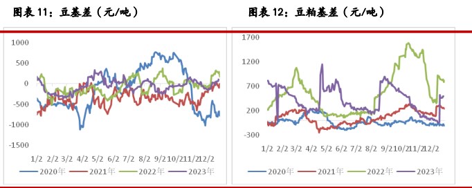 基本面支撑边际转弱 沪铅价格高位承压回落