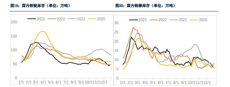 工业硅:现货企稳 期货震荡回升