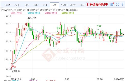 2024年1月26日今日合肥焊管价格最新行情走势