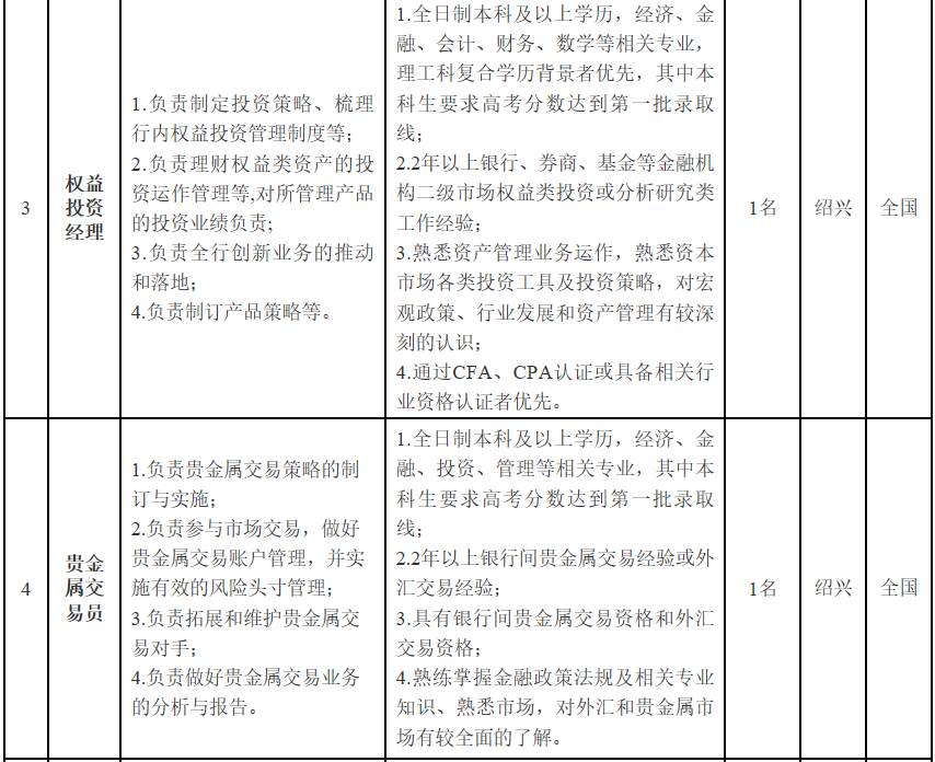 2024年1月26日杭州槽钢价格行情最新价格查询