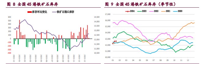 市场情绪好转 节前热卷价格或延续震荡行情