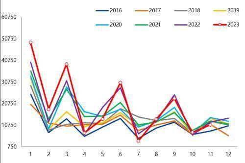钢价偏强运行 宏观利好预期支撑成材价格