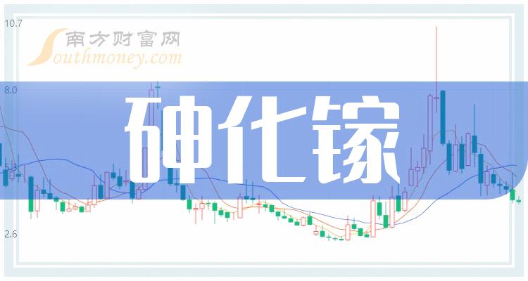 2024年1月29日今日长治高线价格最新行情消息